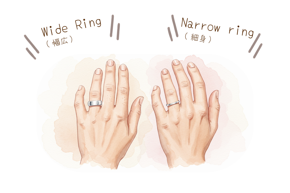 指輪幅の違い(手のイラスト)