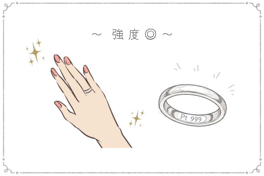 プラチナリング強度について