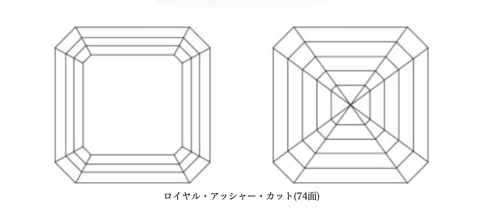 ロイヤル・アッシャー・カット
