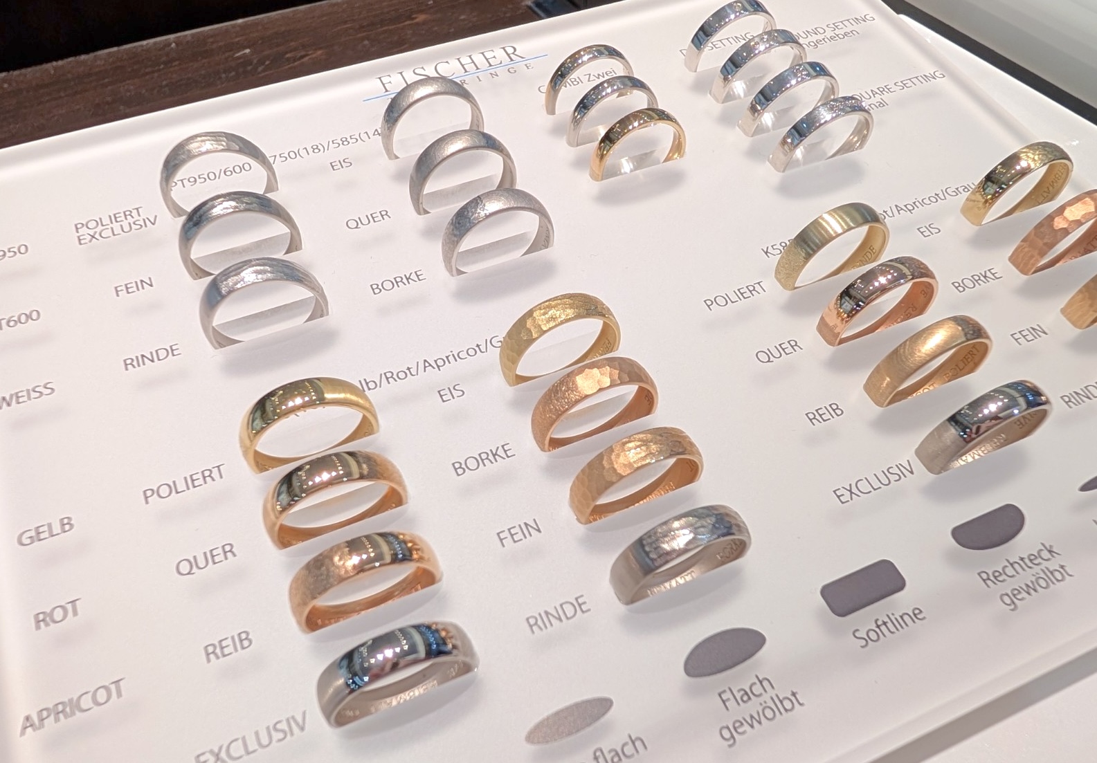 フィッシャー、結婚指輪