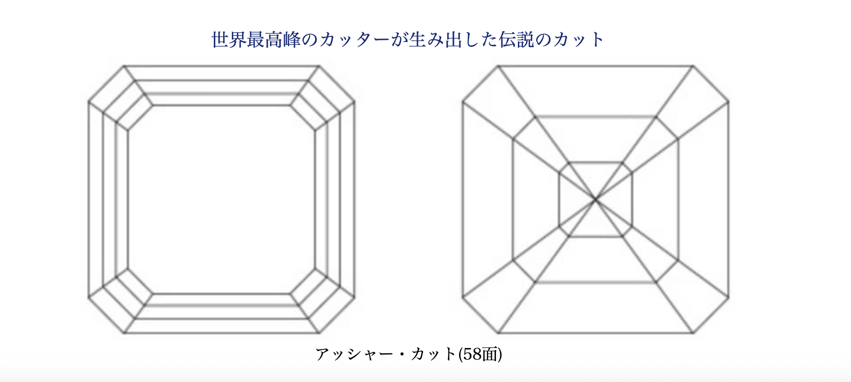 アッシャー・カット