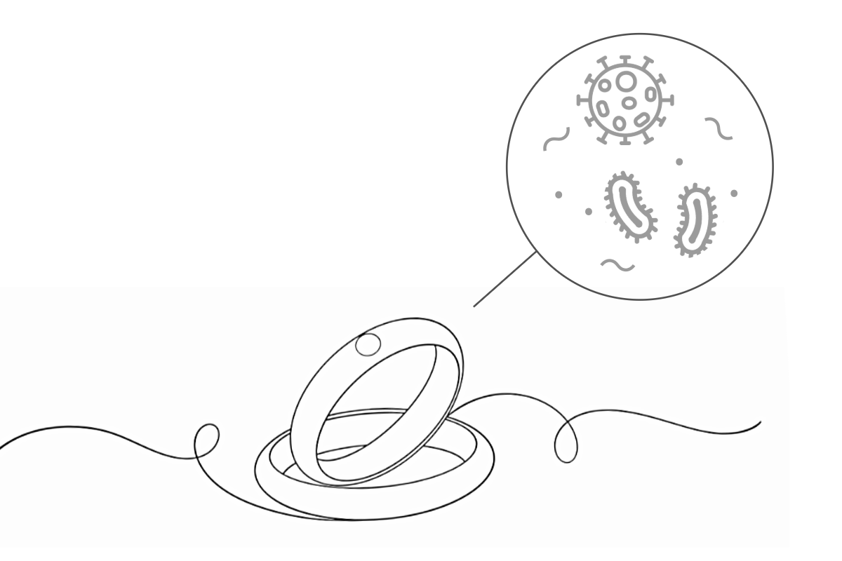 結婚指輪に潜む菌たち