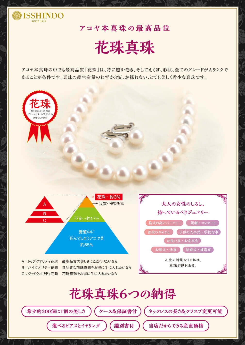 アコヤ本真珠の最高品位 花珠真珠