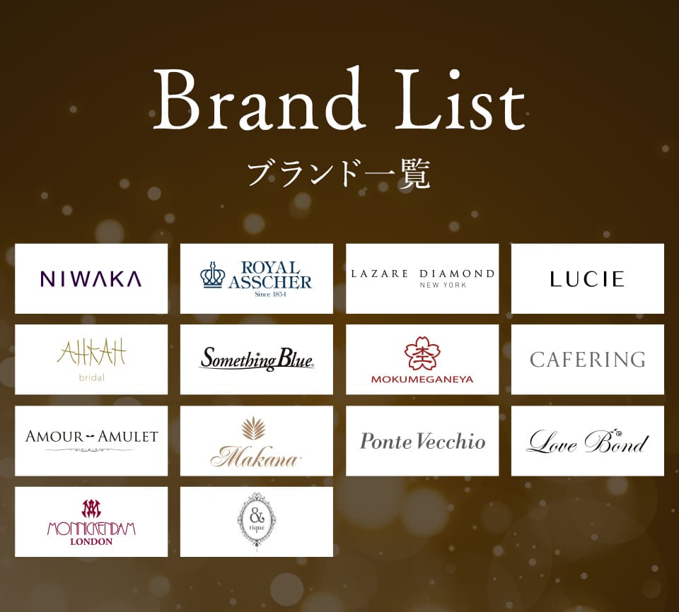 BrandListブランド一覧