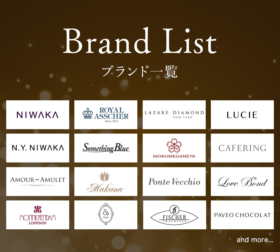 BrandListブランド一覧