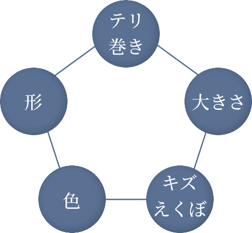 真珠の品質を決める5つの要素