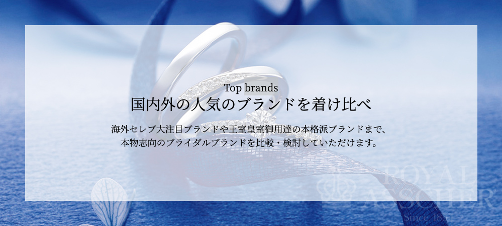 Top brands